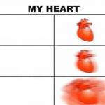 My heart blank