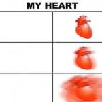 Heart meme