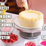 Cake Decoration | I WOULD NEVER OF COURSE, BUT SURELY SOMEONE HAS; AIMING THE NOZZLE DIRECTLY INTO THE MOUTH WHEN DONE DECORATING CONVERTS THE HUMBLE PASTRY BAG INTO A DIRECT DELIVERY SYSTEM | image tagged in cake decoration | made w/ Imgflip meme maker