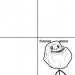 FOREVER ALONE COMIC