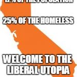 California is only a sanctuary if you come from someplace even crappier.  | 12% OF THE POPULATION; 25% OF THE HOMELESS; WELCOME TO THE LIBERAL UTOPIA | image tagged in california,homeless,liberal hypocrisy,funny memes,sanctuary cities | made w/ Imgflip meme maker