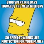 Bart Simpson | $100 SPENT IN 8 DAYS TOWARDS THE MEGA MILLIONS; $0 SPENT TOWARDS LIFE PROTECTION FOR YOUR FAMILY | image tagged in bart simpson | made w/ Imgflip meme maker