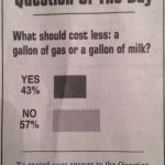 Aaaand the survey says... | I'M GLAD IT'S A YES/NO QUESTION | image tagged in survey,question,milk,gas | made w/ Imgflip meme maker