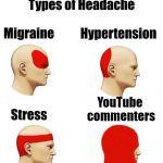 Types of Headache | YouTube commenters | image tagged in types of headache | made w/ Imgflip meme maker