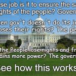 Another meme that gets ignored | Whose job is it to ensure the safety and rights of the people? Government. When gov't doesn't do its job, who loses their rights? The people. When the People lose rights and freedom who gains more power? The government. See how this works? | image tagged in dbag government,rights,we the people | made w/ Imgflip meme maker