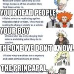 Villian Tiers. | SCIENTIST; KING. YOUR DEAD PEOPLE. YOUR BOY; THE ONE WE DON'T KNOW. THE PRINCAPAL. THE POLICE | image tagged in villian tiers | made w/ Imgflip meme maker