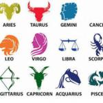 Zodiac Signs meme