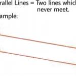 Parallel Lines meme