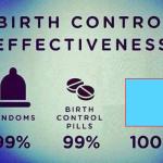 Birth control meme