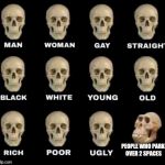 man woman gay straight skull | PEOPLE WHO PARK OVER 2 SPACES | image tagged in man woman gay straight skull,memes,funny memes | made w/ Imgflip meme maker