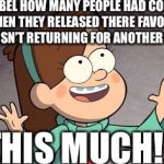 Mabel Gravity Falls | SO MABEL HOW MANY PEOPLE HAD COMPLAIN WHEN THEY RELEASED THERE FAVORITE SERIES ISN’T RETURNING FOR ANOTHER SEASON? THIS MUCH!! | image tagged in mabel gravity falls | made w/ Imgflip meme maker
