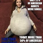 Olivia Michelle | IN 1950, ONLY 22% OF AMERICAN ADULTS WERE SINGLE. TODAY, MORE THAN 50% OF AMERICAN ADULTS ARE SINGLE. I BET THAT YOU DIDN'T KNOW THAT. | image tagged in olivia michelle | made w/ Imgflip meme maker