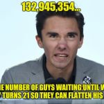 Hogg Head | 132,945,354... IS THE NUMBER OF GUYS WAITING UNTIL WIMP BOY TURNS 21 SO THEY CAN FLATTEN HIS ASS | image tagged in hogg head | made w/ Imgflip meme maker
