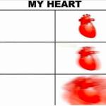 Heart racing meme
