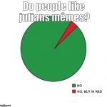 No But in Red | Do people like julians mêmes? | image tagged in no but in red | made w/ Imgflip meme maker
