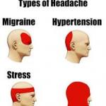 types of headaches meme