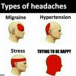 Types Of Headaches | TRYING TO BE HAPPY | image tagged in types of headaches,sad,not happy | made w/ Imgflip meme maker