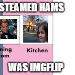 A new template. I call it "Steamed Hams Map" | IF STEAMED HAMS; WAS IMGFLIP | image tagged in steamed hams map,steamed hams,simpsons,leonardo dicaprio cheers,disaster girl,mcdonalds | made w/ Imgflip meme maker