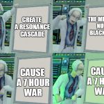 The Scientist made the seven hour war | THE MILITARY NUKES BLACK MESA; CREATE A RESONANCE CASCADE; CAUSE A 7 HOUR WAR; CAUSE A 7 HOUR WAR | image tagged in gru plan half-life edition | made w/ Imgflip meme maker