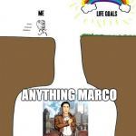 Marco's taking over my life | ANYTHING MARCO | image tagged in life goals,attack on titan | made w/ Imgflip meme maker