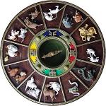 best astrologer in chennai