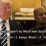 donald trump kanye west | Trump support by Black men doubled. 1, Ben Carson + 1, Kanye West = 2. Ta-da! | image tagged in donald trump kanye west | made w/ Imgflip meme maker