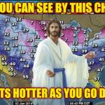 Weatherman Jesus | AS YOU CAN SEE BY THIS CHART; IT GETS HOTTER AS YOU GO DOWN | image tagged in weatherman jesus,jesus christ | made w/ Imgflip meme maker