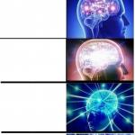 Expanding Brain 5-Part