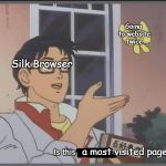 Is this a pigeon? | Going to website twice; Silk Browser; a most visited page | image tagged in is this a pigeon | made w/ Imgflip meme maker