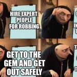 Gru’s plan | PLAN OUT THE WAY IN THROUGH THE VENTS; HIRE EXPERT PEOPLE FOR ROBBING; THEY BETRAY ME AND STEAL IT FOR THEMSELVES; GET TO THE GEM AND GET OUT SAFELY | image tagged in grus plan | made w/ Imgflip meme maker