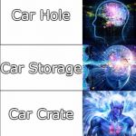 Garage Names | Garage; Car Hole; Car Storage; Car Crate; Car Closet | image tagged in carcloset | made w/ Imgflip meme maker