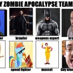 my zombie apocalypse team meme creator