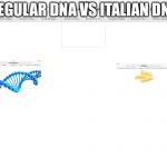 DNA | REGULAR DNA VS ITALIAN DNA | image tagged in dna | made w/ Imgflip meme maker