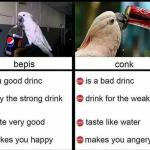 CONKE VS BEPIS