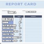 High School Report Card Template  | MID-TERM REPORT; TRUMP, D. REALITY          F; SHOW                         A+; ALLY RELATIONS       F; RUSSIAN DANCE          A+; KOFREAN MISSILE MATH     F; CREATIVE LYING               A+; BALANCING BUDGETS  F; BILLIONAIRE BUCKS        A+ | image tagged in high school report card template | made w/ Imgflip meme maker