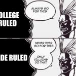 all might only villains | COLLEGE RULED; WIDE RULED | image tagged in all might only villains | made w/ Imgflip meme maker