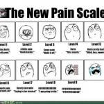 Levels of pain template meme
