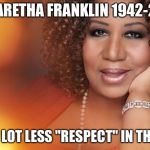 R.I.P. Aretha Franklin | RIP ARETHA FRANKLIN 1942-2018; A WHOLE LOT LESS "RESPECT" IN THE WORLD | image tagged in aretha franklin,memes,mxm | made w/ Imgflip meme maker