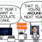 If Metroid Prime 4 gets cancelled next year... | Me; Metroid Fanbase | image tagged in diary of a wimpy kid,metroid,reggie,nintendo,next year i want a chocolate cake | made w/ Imgflip meme maker