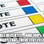 political poll | TOOK A POLE RECENTLY...

AND 100% OF PEOPLE WERE ANGRY THAT THEIR TENT FELL DOWN! | image tagged in political poll | made w/ Imgflip meme maker