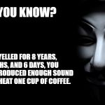 Who knew?? | DID YOU KNOW? IF YOU YELLED FOR 8 YEARS, 7 MONTHS, AND 6 DAYS, YOU WOULD OF PRODUCED ENOUGH SOUND ENERGY TO HEAT ONE CUP OF COFFEE. JMR | image tagged in anonymous,crazy,facts | made w/ Imgflip meme maker