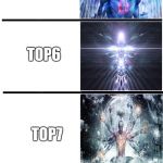 Expanding brain meme | TOP1; TOP2; TOP3; TOP4; TOP5; TOP6; TOP7; TOP8; TOP9; TOP10 | image tagged in expanding brain meme | made w/ Imgflip meme maker