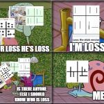 he's loss | I'M LOSS; YOUR LOSS HE'S LOSS; IS THERE ANYONE ELSE I SHOULD KNOW WHO IS LOSS; MEOW | image tagged in he's squidward,loss,is there anyone else i should know who is | made w/ Imgflip meme maker