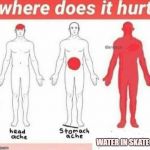 Where does it hurt | WATER IN SKATE 3 | image tagged in where does it hurt | made w/ Imgflip meme maker