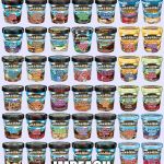 Ben and Jerry flavors | MAXINE WATERS TO SCHILL FOR BEN AND JERRY'S; IMPEACH 45 FLAVORS! | image tagged in ben and jerry flavors | made w/ Imgflip meme maker