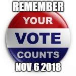 Vote | REMEMBER; NOV 6 2018 | image tagged in vote | made w/ Imgflip meme maker