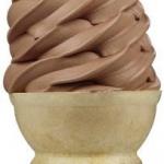 Chocolate ice cream cone meme