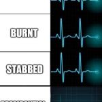 Heart Pulse Difference | SHOT; BURNT; STABBED; PRESIDANTIAL ALERT | image tagged in heart pulse difference | made w/ Imgflip meme maker