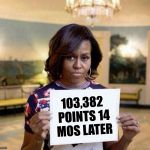 A year ago I struggled to get 1000 points | 103,382 POINTS 14 MOS LATER | image tagged in michael obama,and your point is | made w/ Imgflip meme maker