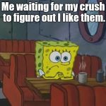 Spongebob Waiting Meme Generator - Imgflip